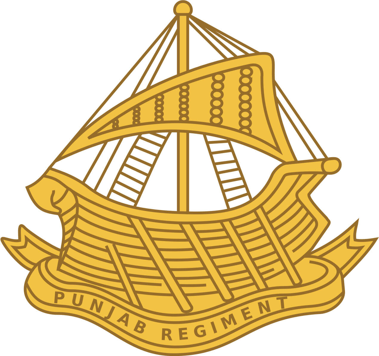 The Punjab Regiment